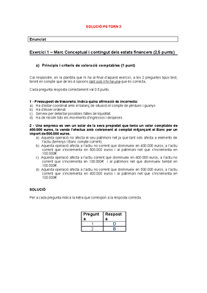 [Solved] Cul es la valoracin inicial y posterior que se aplica a los ...