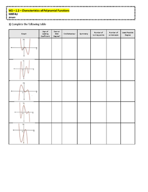 MHF4U Sample test - MATH 126 - Studocu