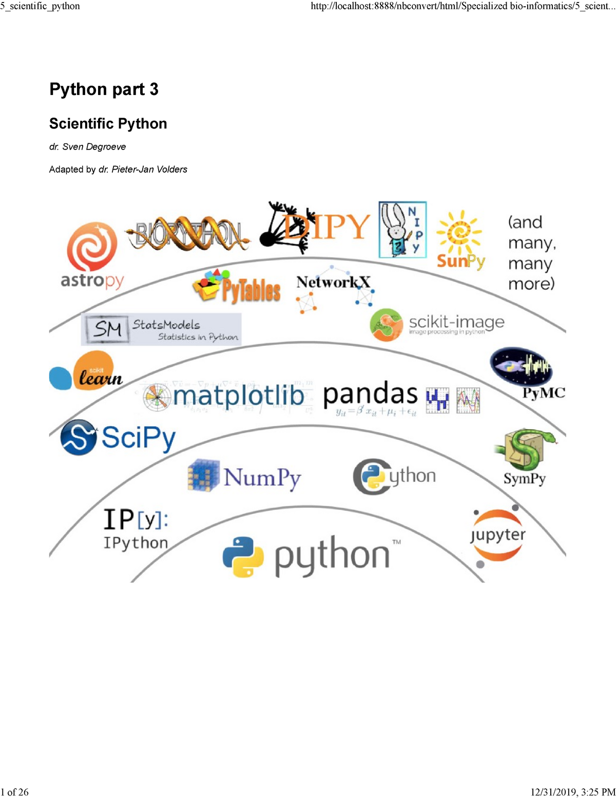 Лучшие библиотеки python. Библиотеки Python. Python библиотеки Python. Популярные библиотеки Python. Python библиотеки data Science.