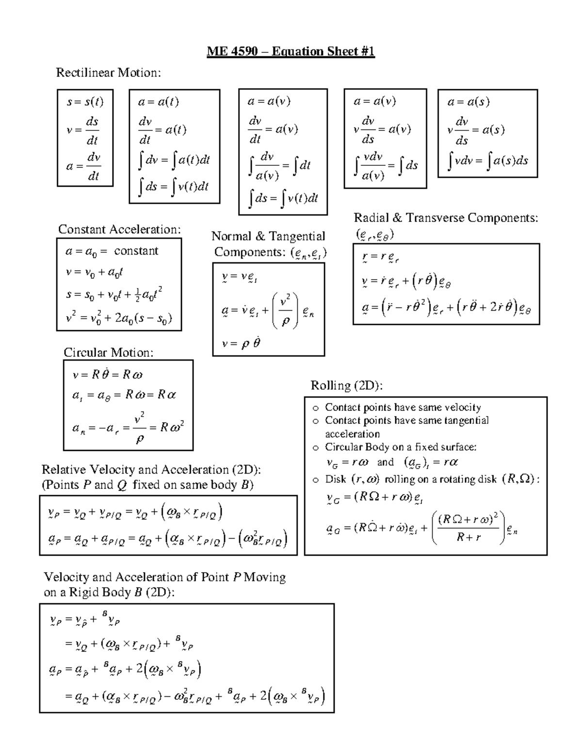 Me459Equation Sheet 01 - ME 4590 – Equation Sheet # s s t() ds v dt dv ...