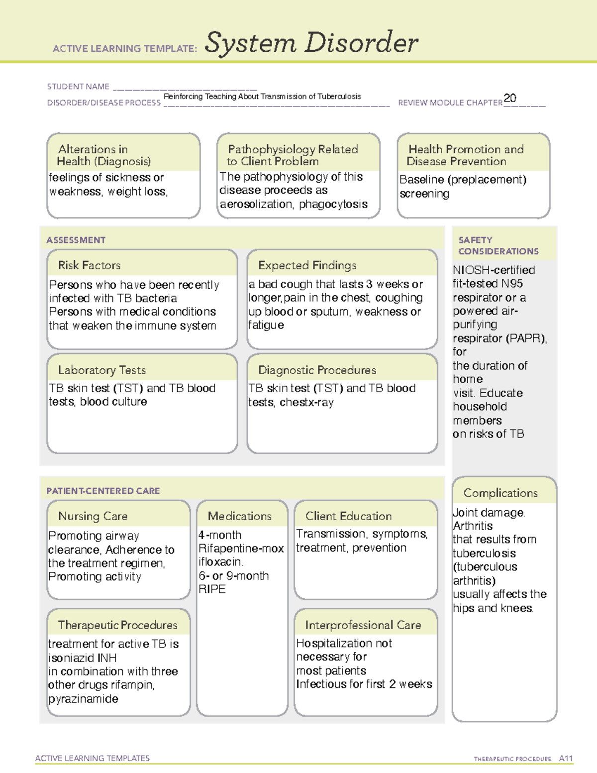 Reinforcing Teaching About Transmission of Tuberculosis - Educate ...