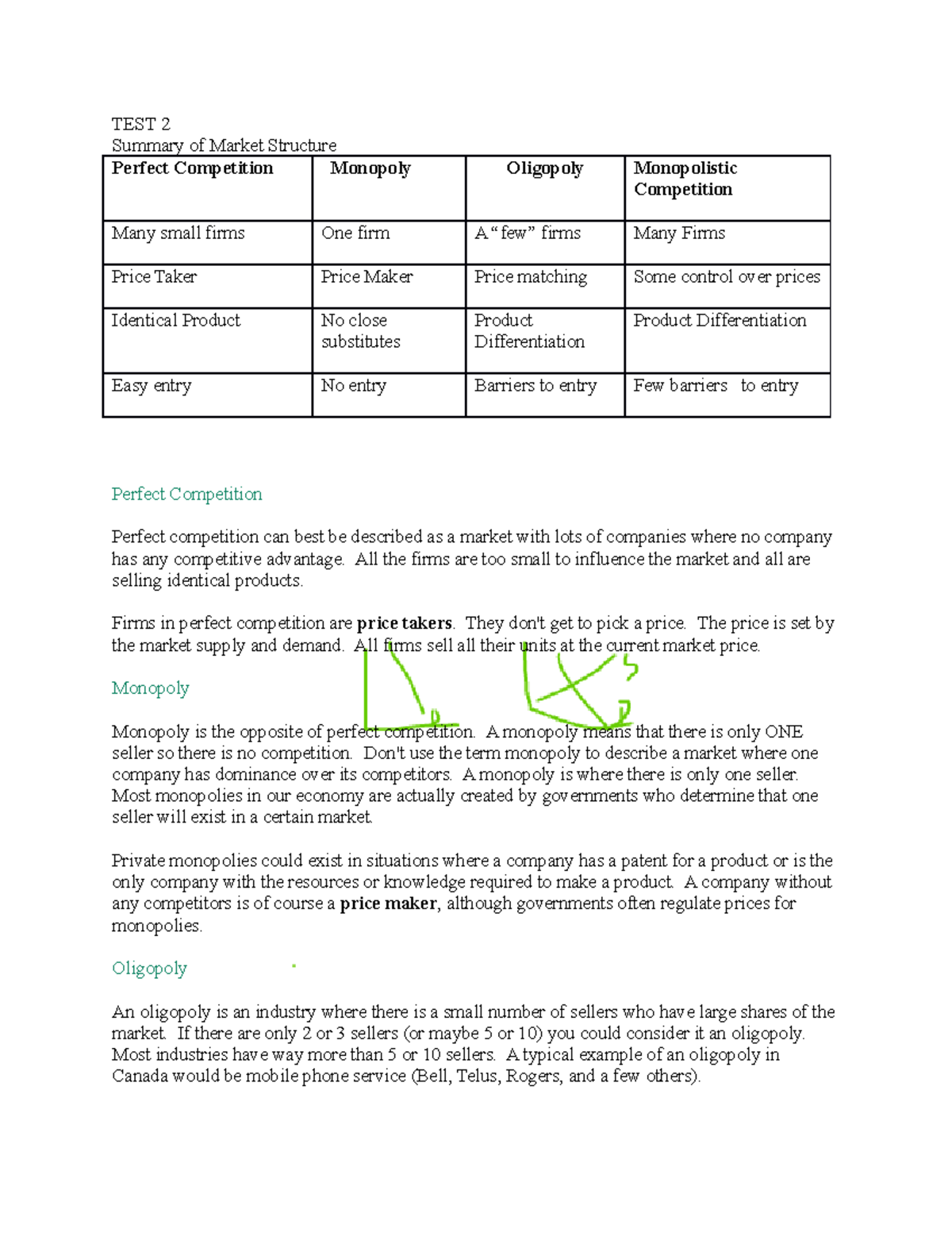 TEST 2 - Lecture notes test 2 review - TEST 2 Summary of Market ...