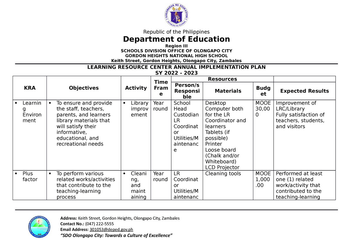 LRC Annual PLAN 2022 - 2023 - Department of Education Region III ...