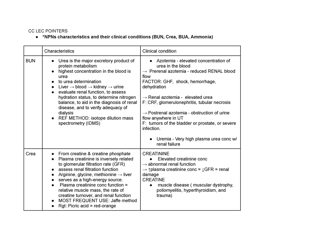 Clinical Chemistry - CC LEC POINTERS *NPNs characteristics and their ...