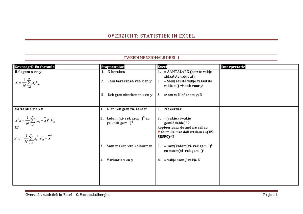 Excel Stappenplan 1 Samenvatting Statistiek OVERZICHT STATISTIEK IN