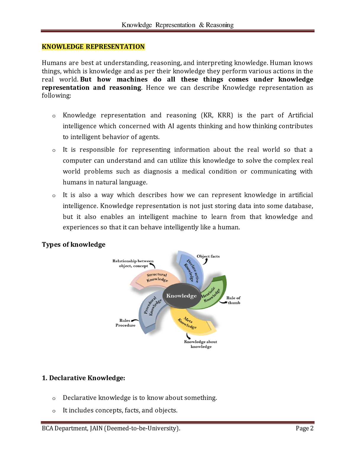 representation of knowledge in humans