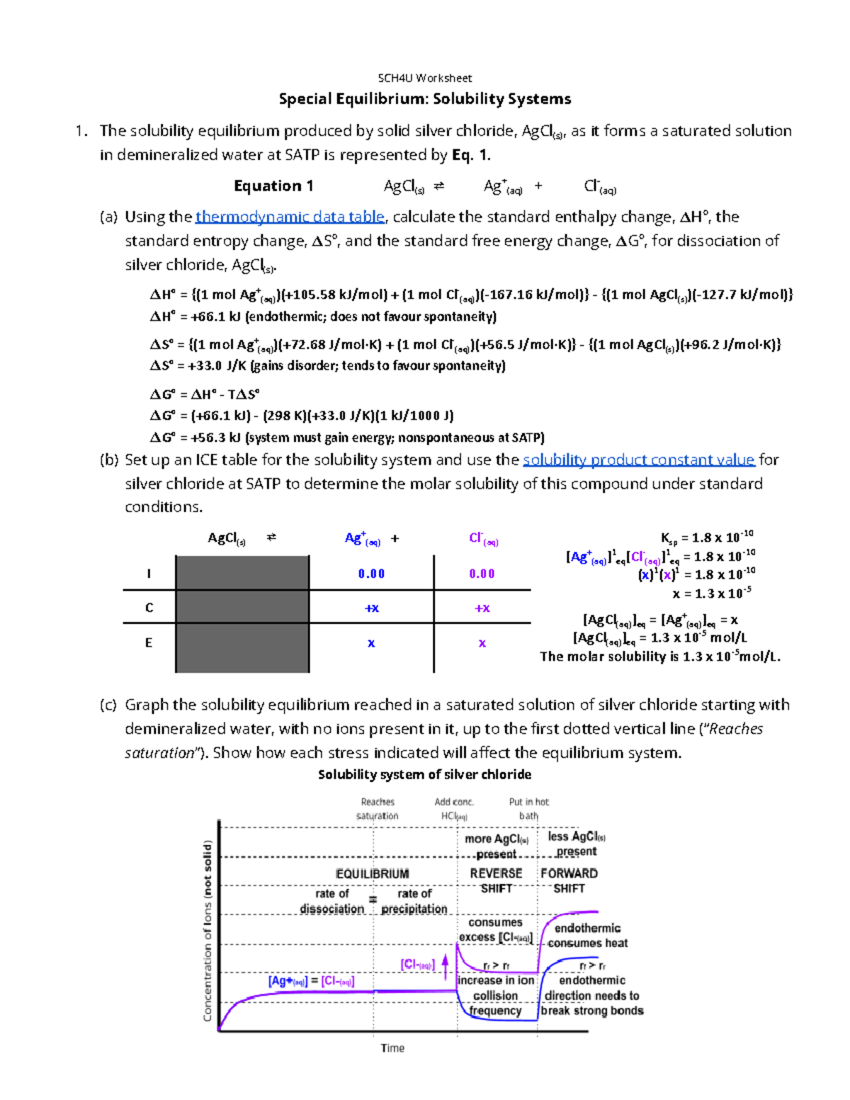 solubility-equilibrium-worksheet-spring-2022-solutions-sch4u