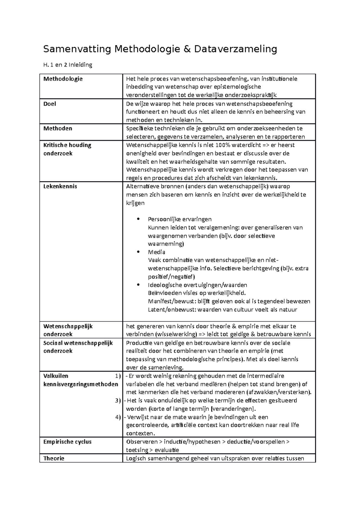 Belangrijkste Onderdelen Voor Het Tentamen - Samenvatting Methodologie ...