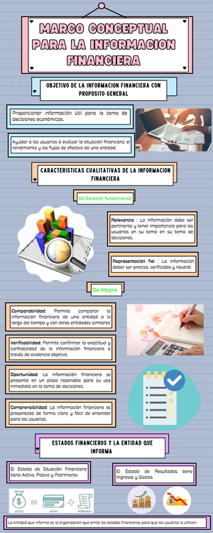 TA3 Introduccion ALA Contabilidad - I. Portada INTRODUCCION A LA ...