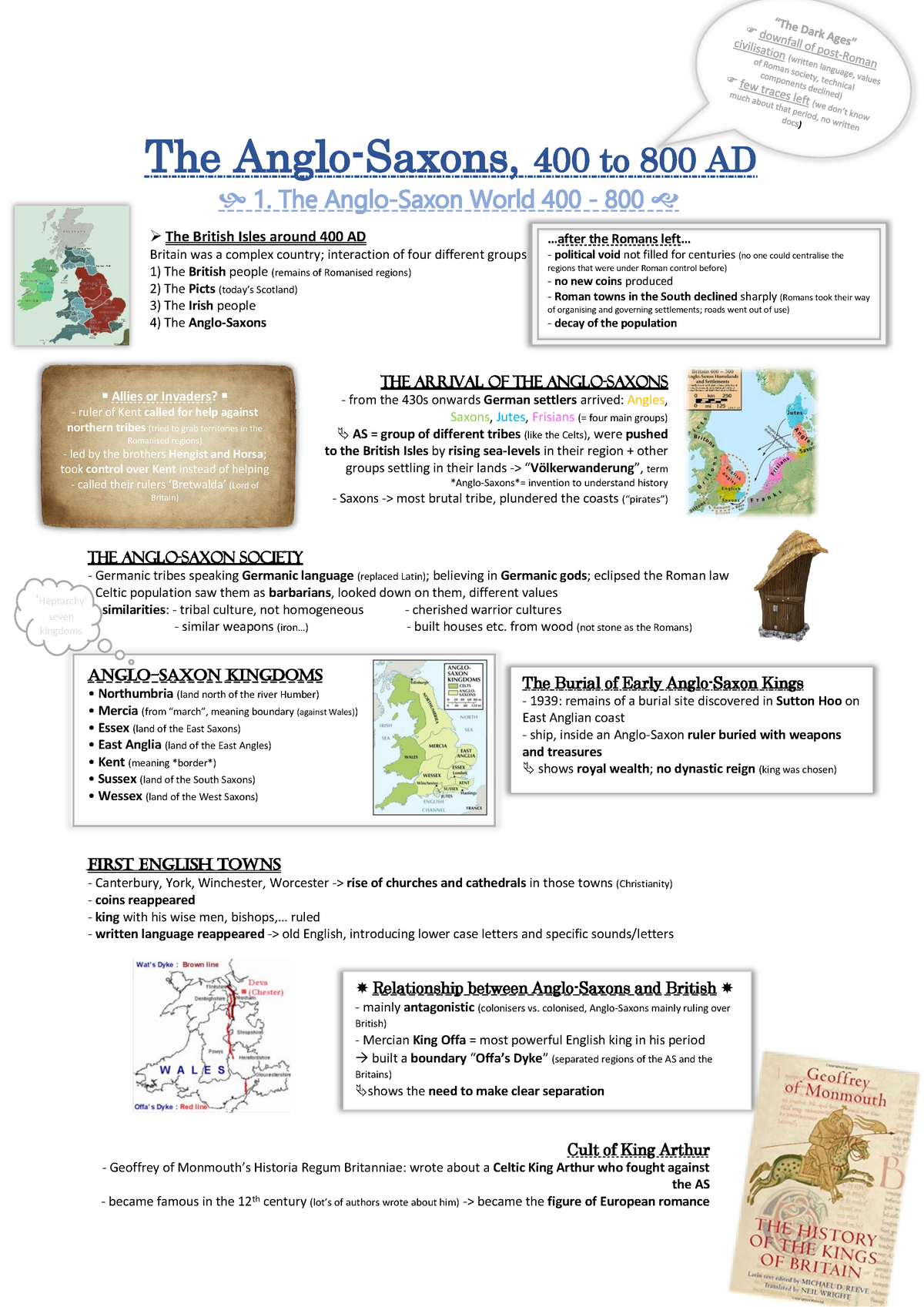 The Anglo-Saxons - Vorlesungsnotizen 2 - The Anglo-Saxons, 400 To 800 ...