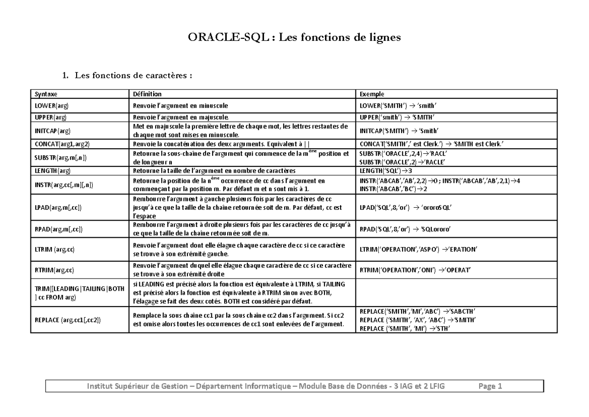 Chap III - résumé I - ressources for data analyst - ORACLE-SQL : Les ...