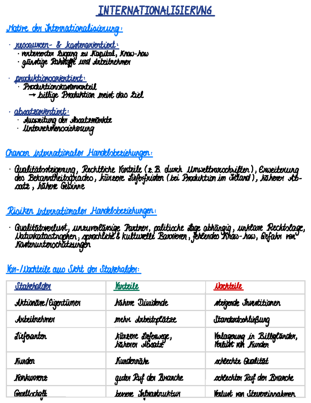 Internationalisierung FOS/BOS - S Motive Der ...