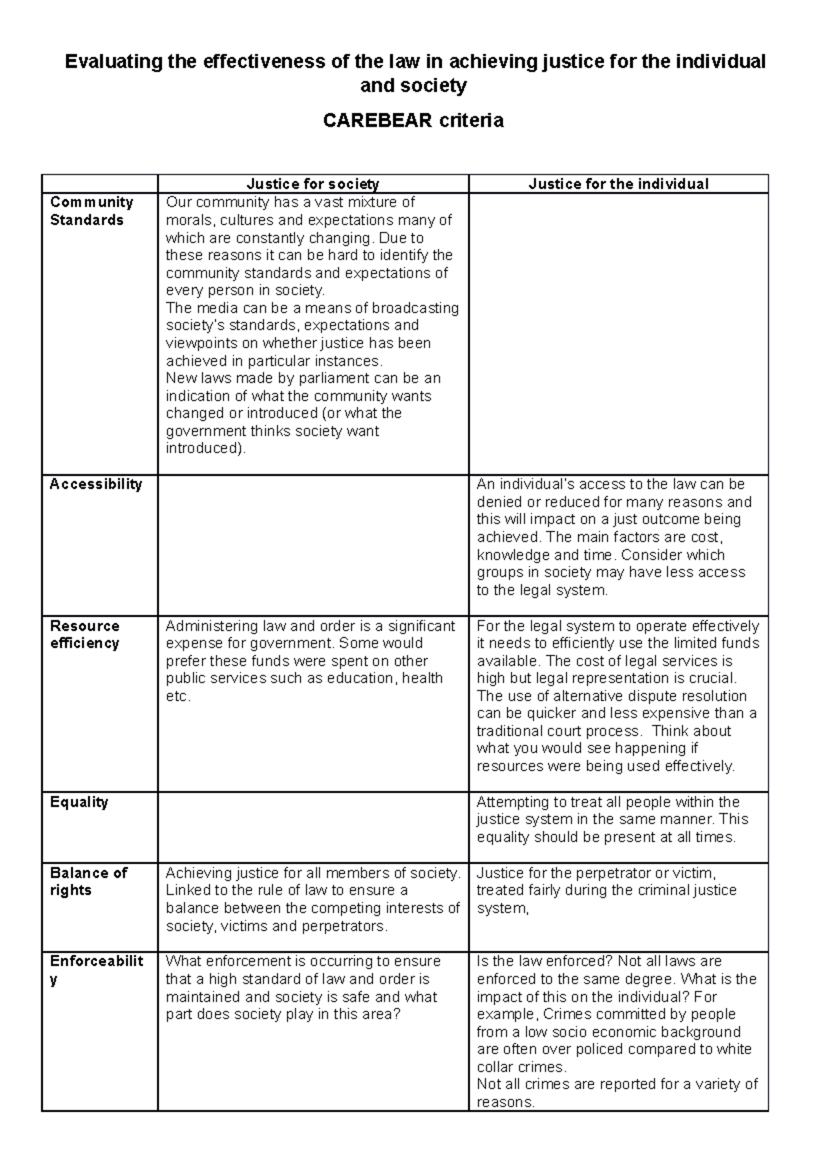 Carebear critiera - good - Evaluating the effectiveness of the law in ...