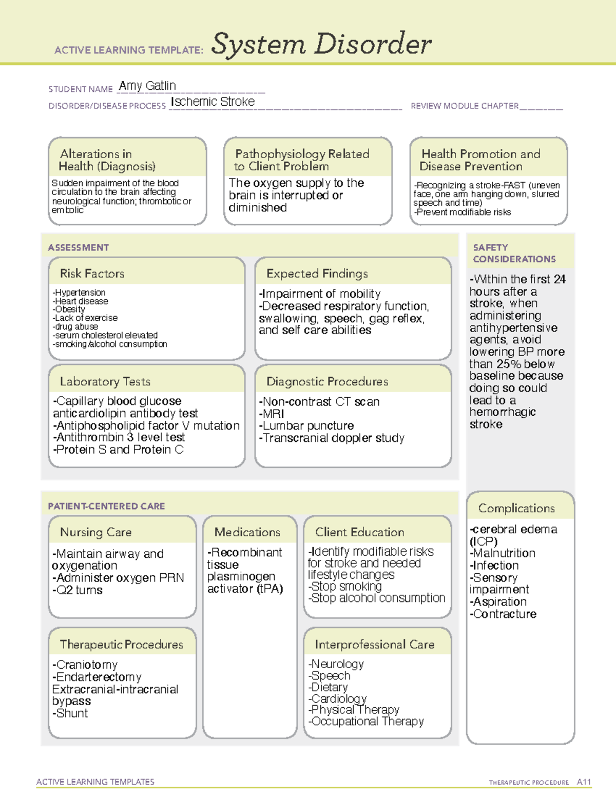 Stroke - ACTIVE LEARNING TEMPLATES TherapeuTic procedure A System ...