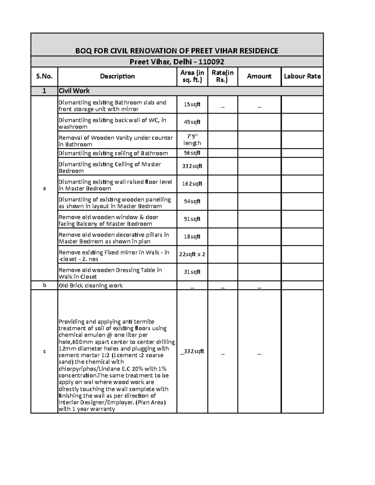 Estimating Interior Items and tasks - BOQ FOR CIVIL RENOVATION OF PREET ...