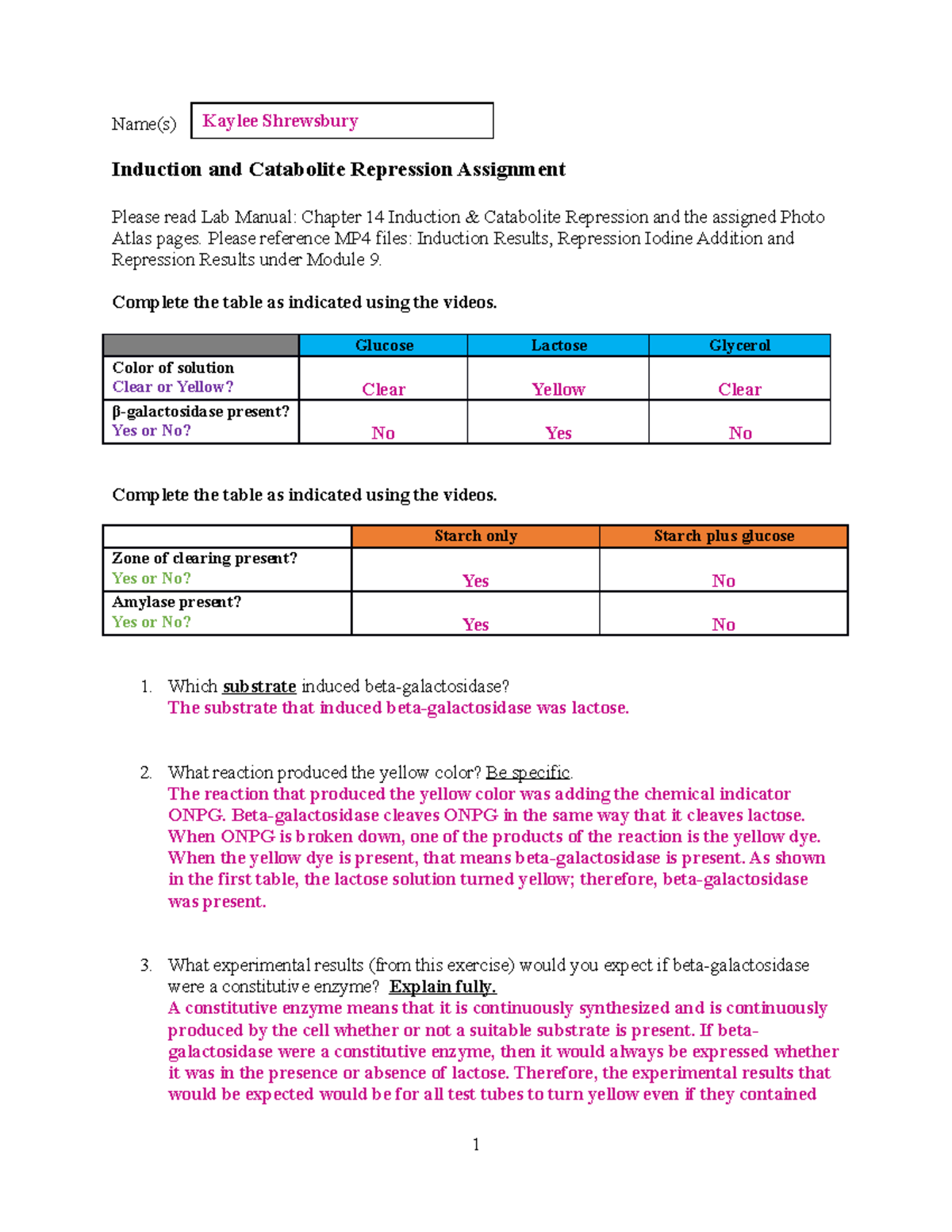 Induction & Repression Assignment BIO 245L - Name(s) Induction and ...