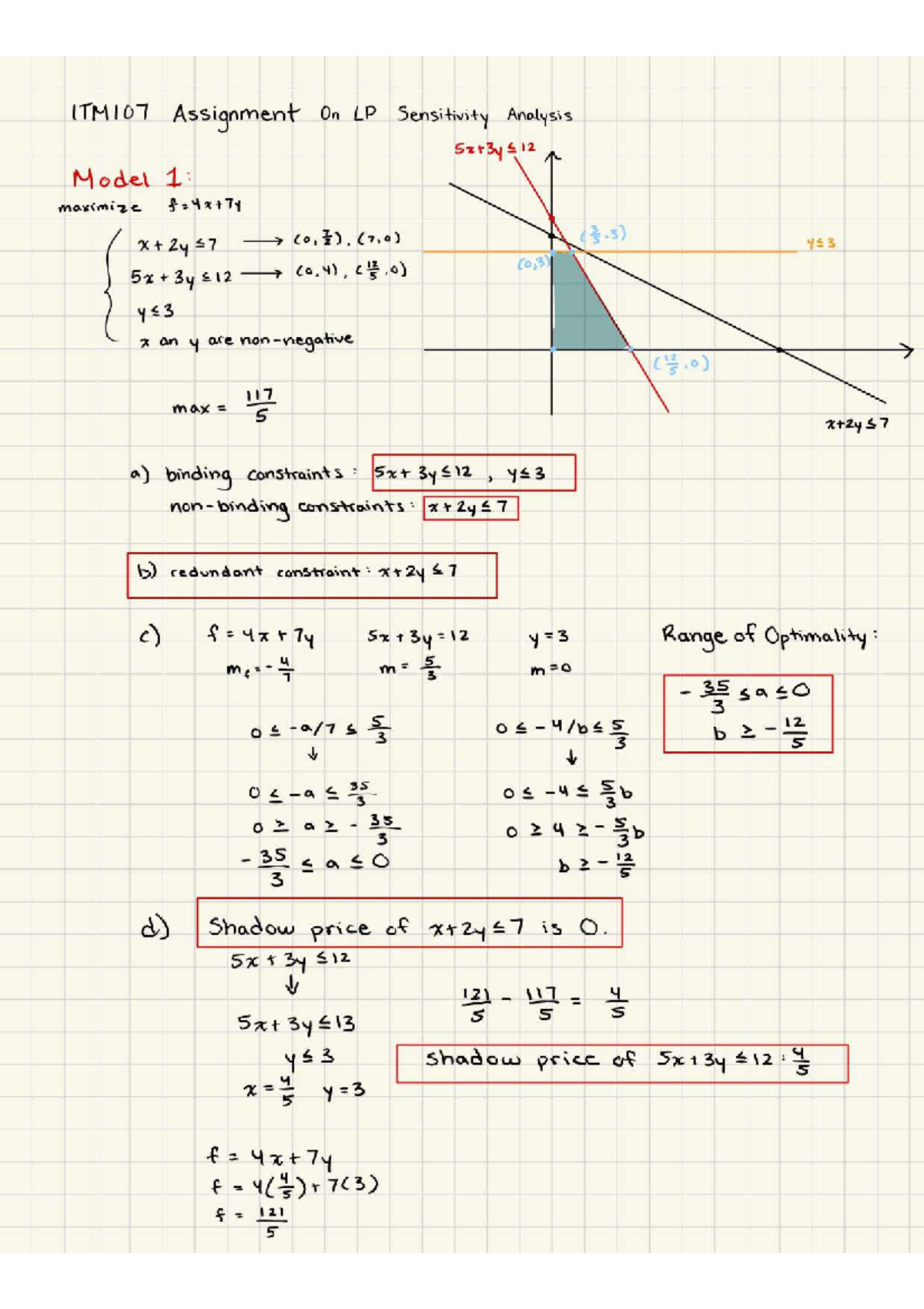 IMG 0188 - notes - ITM107 Assignment On LP Sensitivity Analysis Model 1 ...