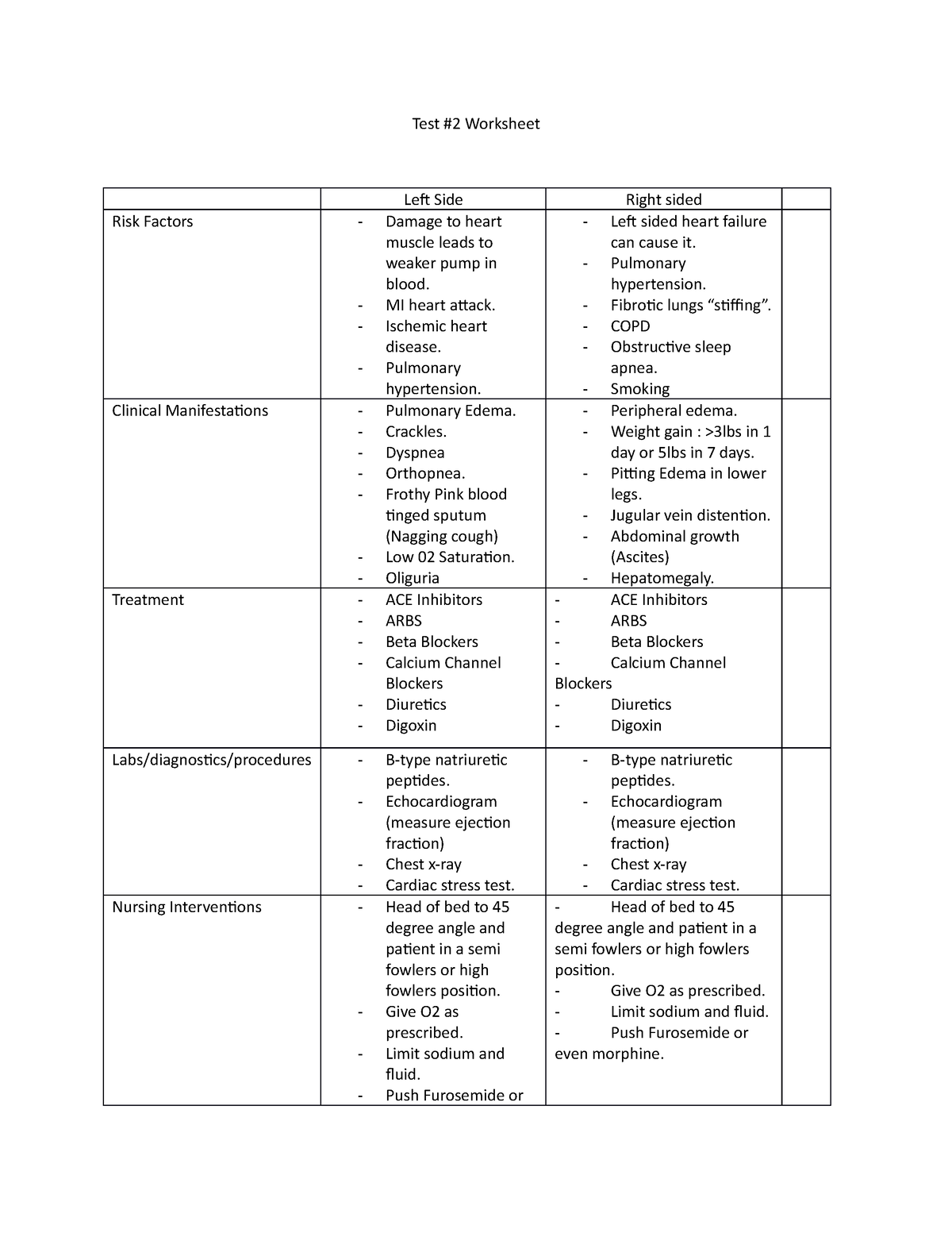 Test 2 Assignment - Spring 2023 - Test #2 Worksheet Left Side 