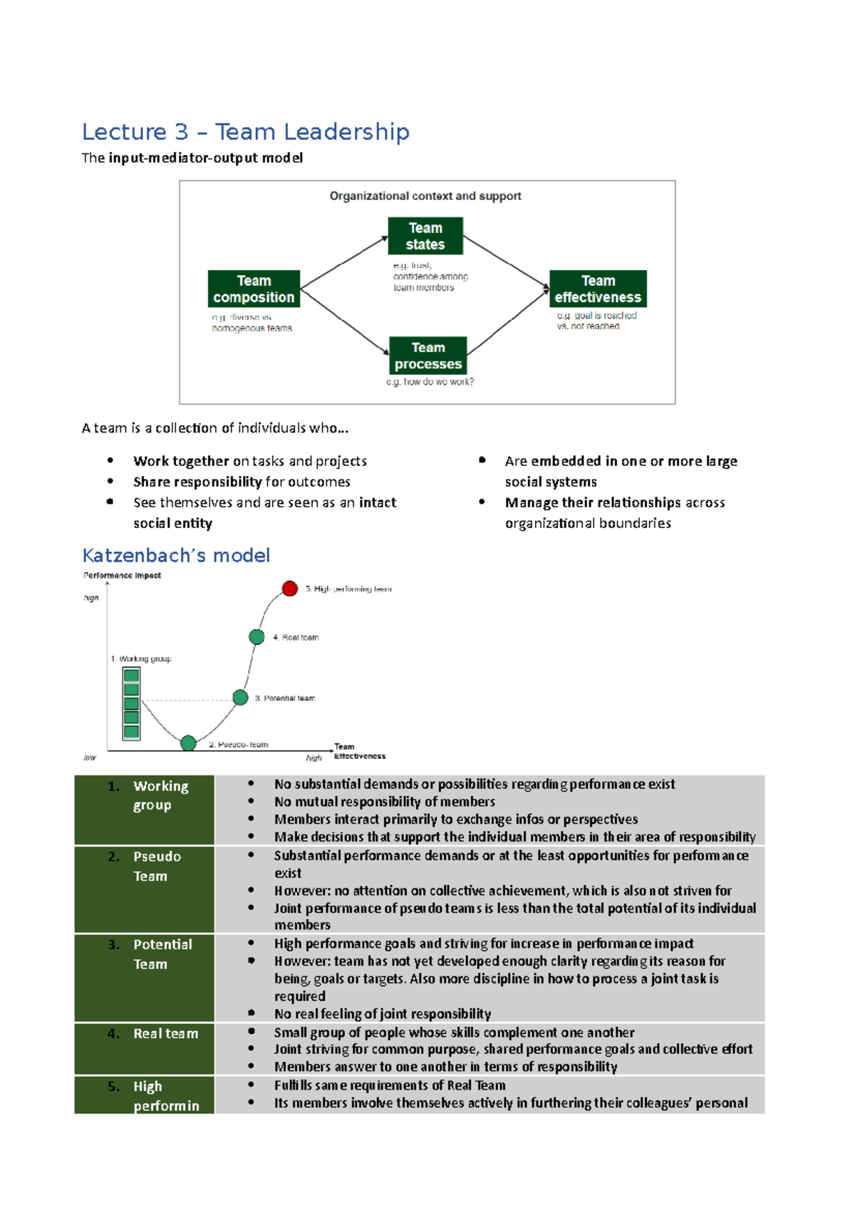 Leadership and HRM lecture 3 - summary - Lecture 3 – Team Leadership ...