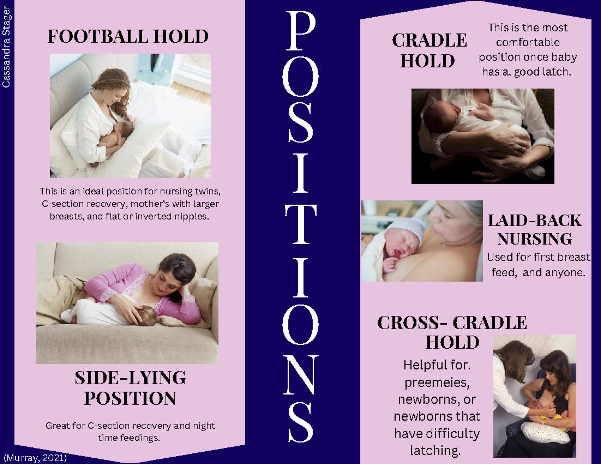 N316L Visual Aid Project P O S I T I O N S FOOTBALL HOLD SIDELYING