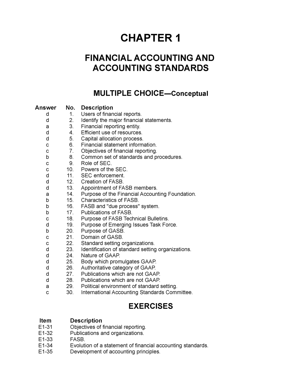 Chapter 01 Acctg - Materials - CHAPTER 1 FINANCIAL ACCOUNTING AND ...