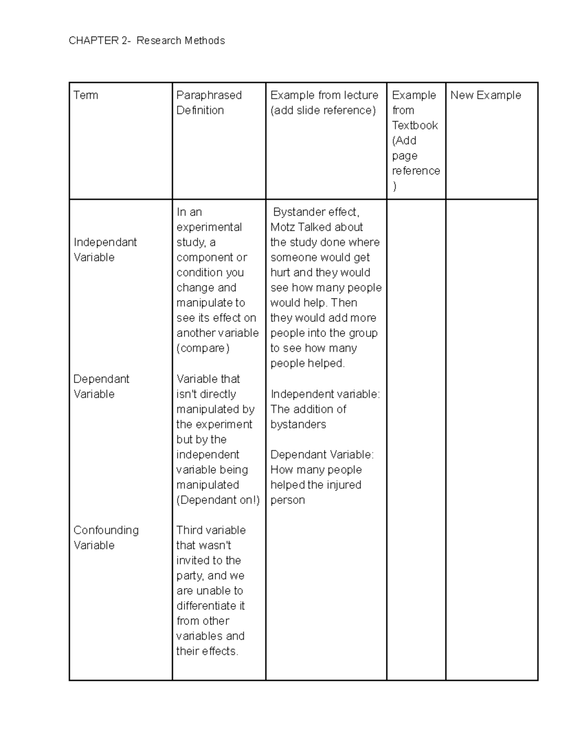 Chapter 2 review Matrix - Term Paraphrased Definition Example from ...