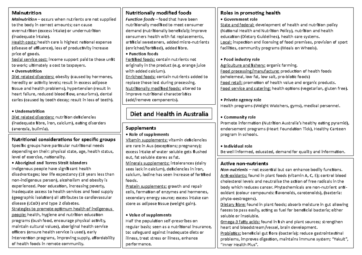 Food Tech Notes T4 - Diet and Health in Australia Malnutrition ...