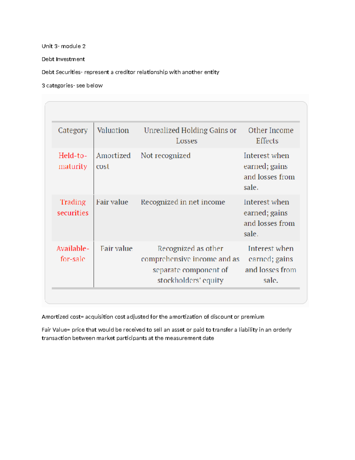 Unit 3 - Unit 3 Notes - D105 - Unit 3- Module 2 Debt Investment Debt ...