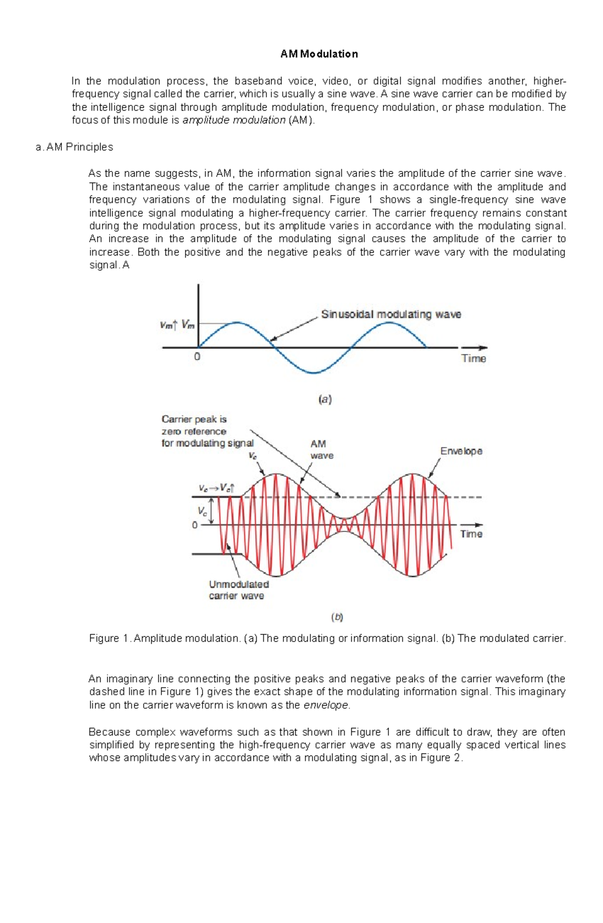 AM Modulation - AM Modulation In the modulation process, the baseband ...