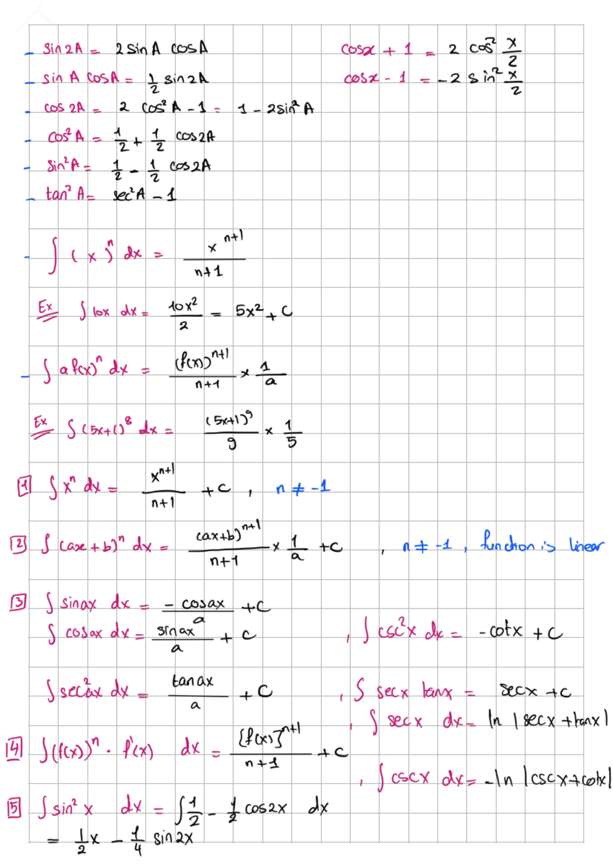 Integration - Sin 2 A = 2 SinA COSA cosx + 1 = 2 cos? sin A COSA ...