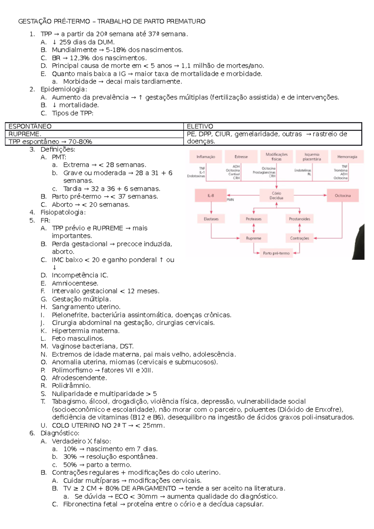 Resumo - Gestação Pré-Termo e Pós-Termo - TRABALHO DE PARTO PREMATURO 1 ...