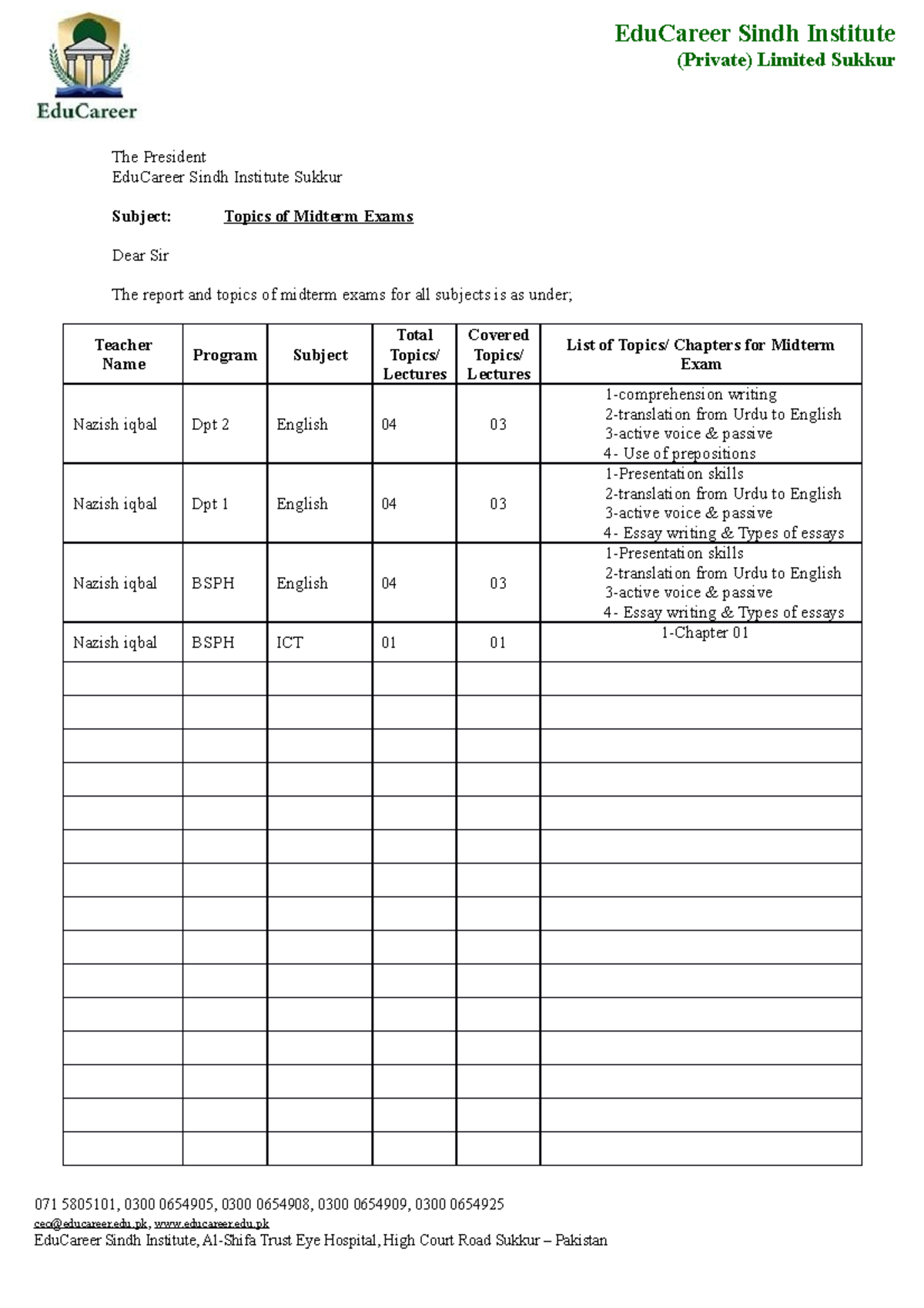 Midterm Topics - assignment - The President EduCareer Sindh Institute ...