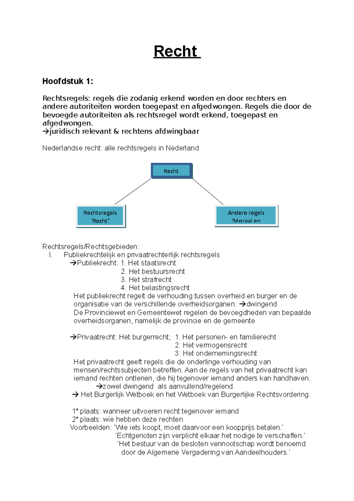 Samenvatting - Vermogensrecht Hoofdstuk 1 En 2 - Recht Hoofdstuk 1 ...