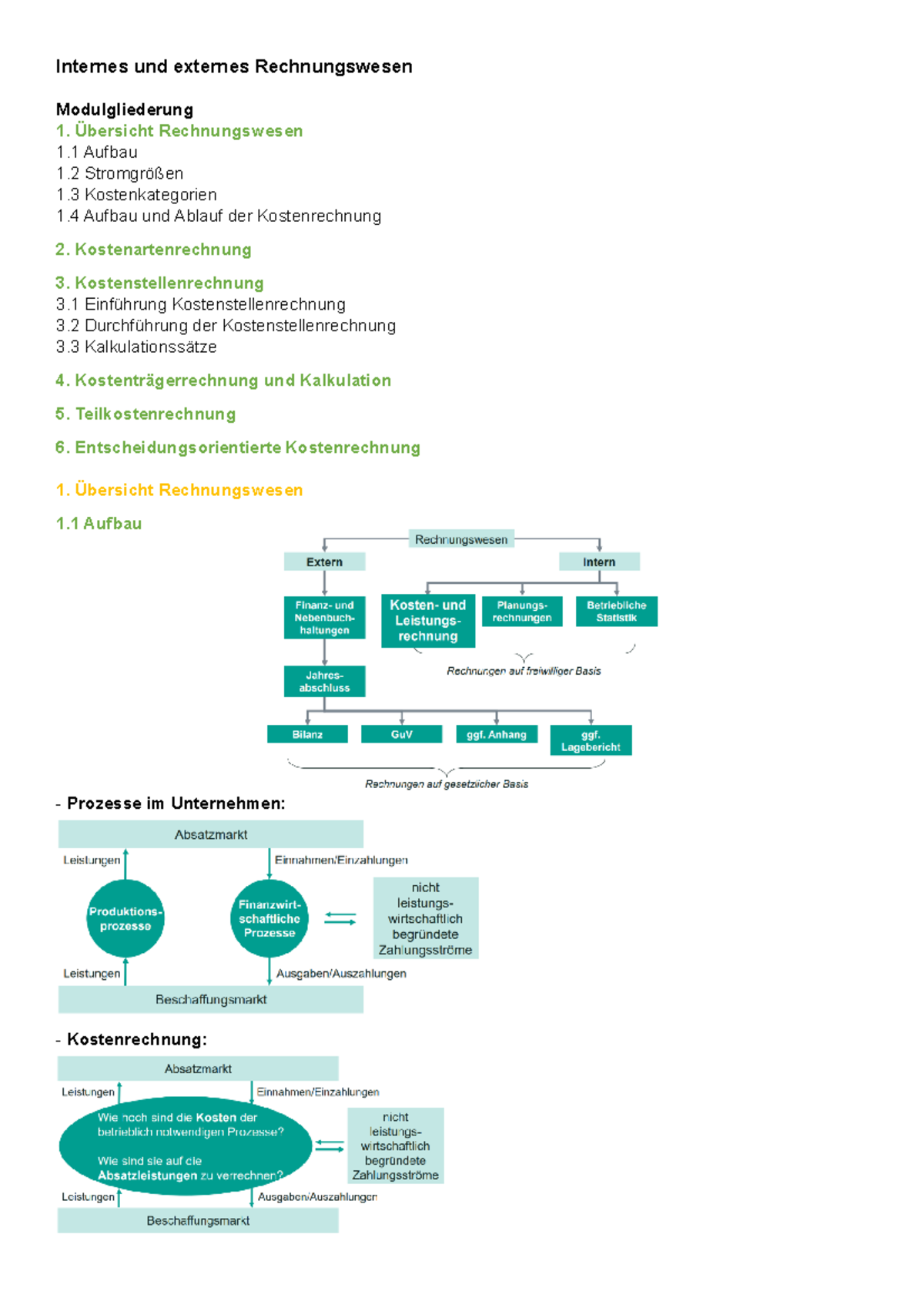 Internes Und Externes Rechnungswesen - Kostenrechnung - Internes Und ...