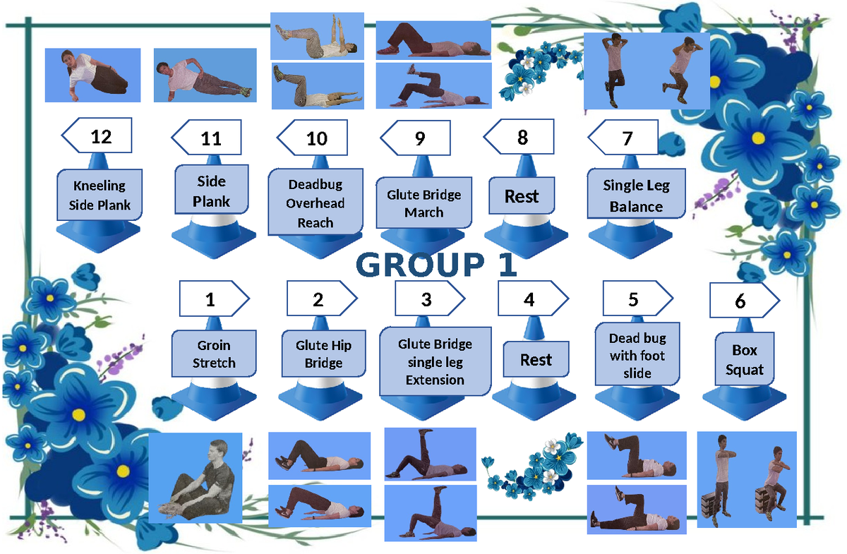 PATHFit- Group 1-Q2 - instructional material - Physical Education - 1 2 ...
