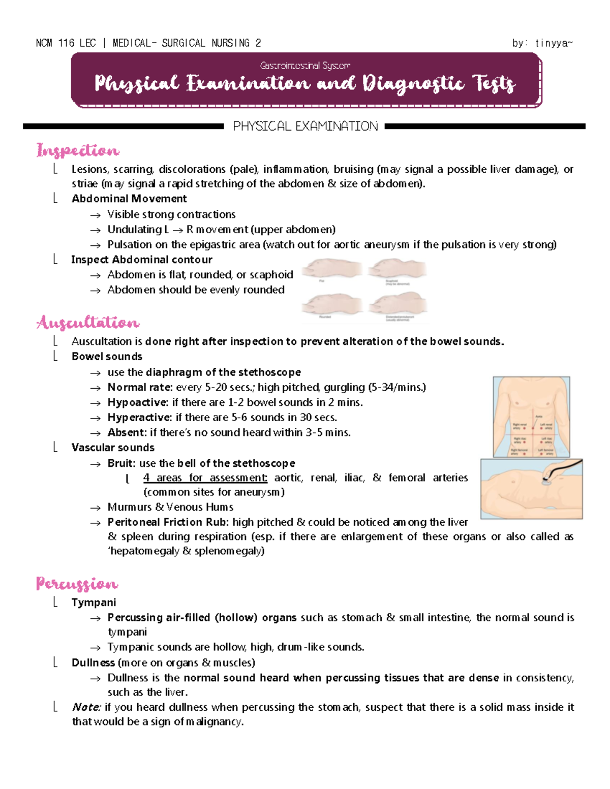 3. Physical Examination and Diagnostic Tests of the Gastrointestinal