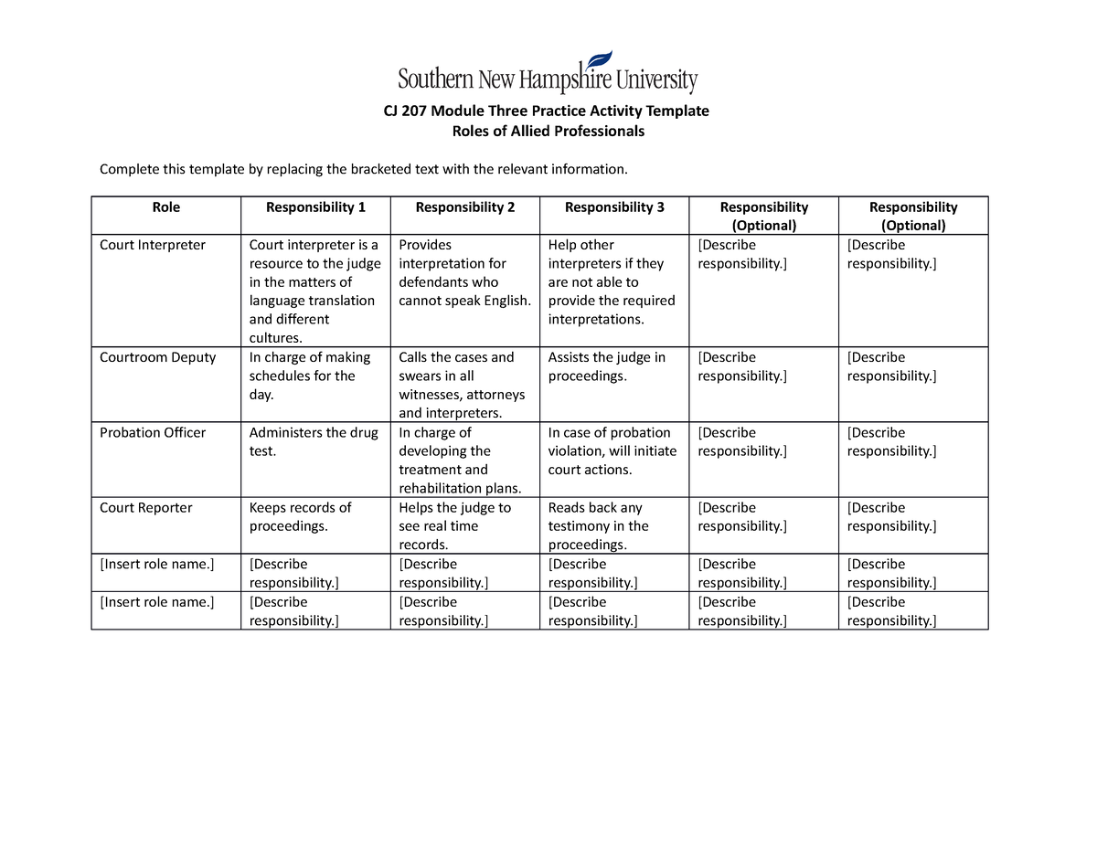 CJ-207 Practice Activity 3-1 Template - CJ 207 Module Three Practice ...