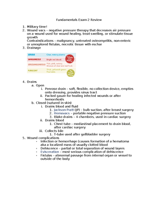 Med Surg Exam 3 Review - material for exam three, hopefully, this helps ...