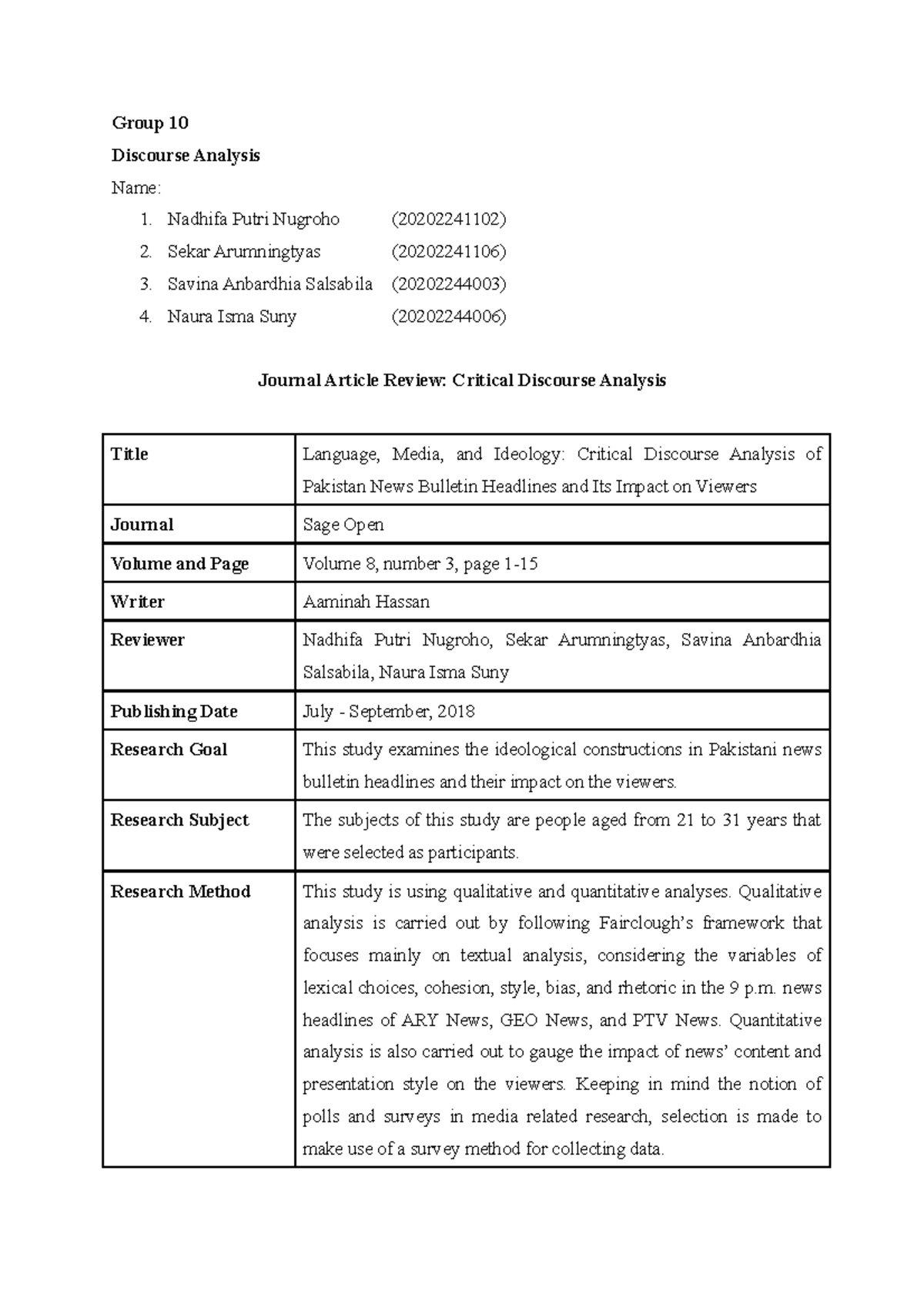 dissertations in critical discourse analysis