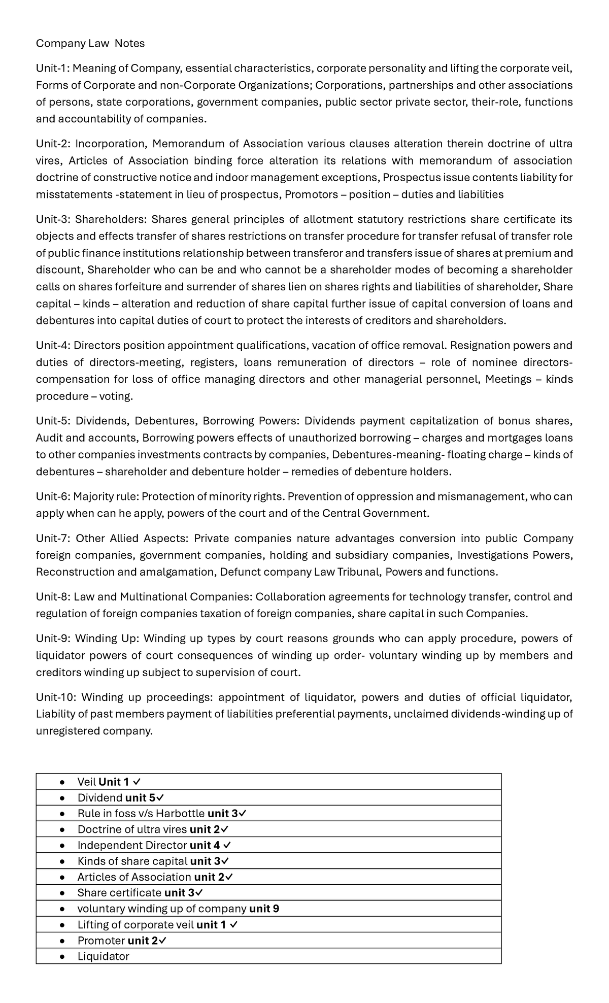 Company law notes Company Law Notes Unit1 Meaning of Company