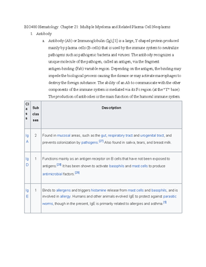 BIO480 Hematology - Chapter 12 Cancer Management - BIO480 Hematology ...