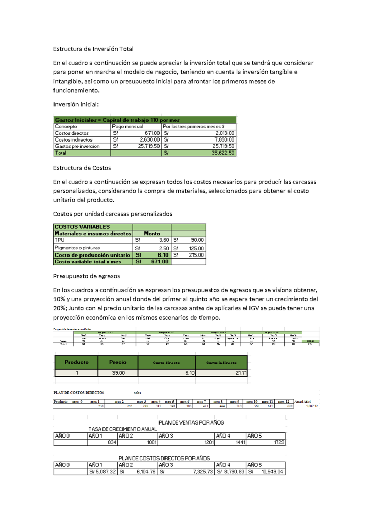 Estructura de Inversión Total - Inversión inicial: Estructura de Costos ...