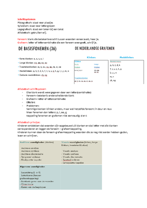 Portaal: Praktische Taaldidactiek Voor Het Basisonderwijs ...