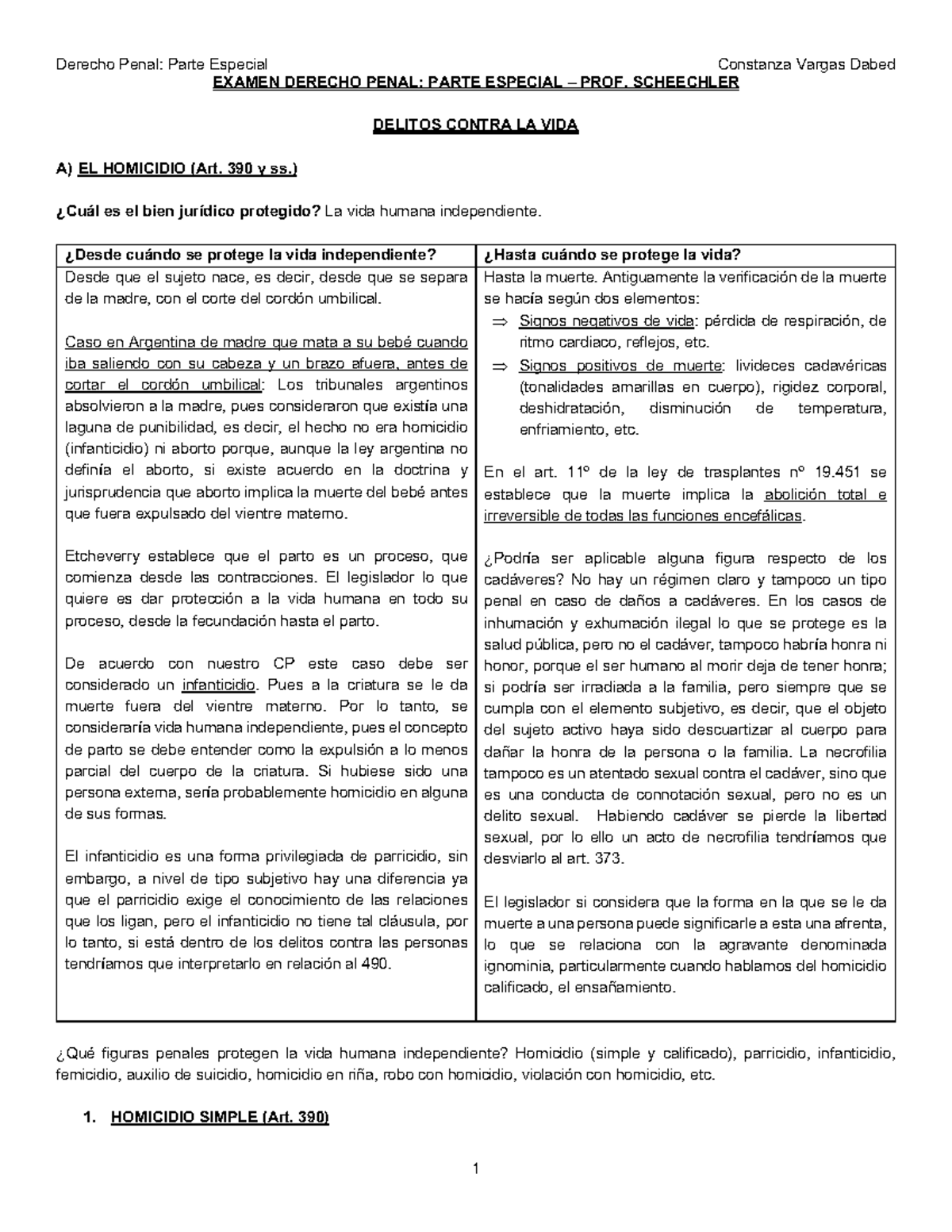 Examen Derecho Penal Parte Especial - Derecho Penal: Parte Especial ...