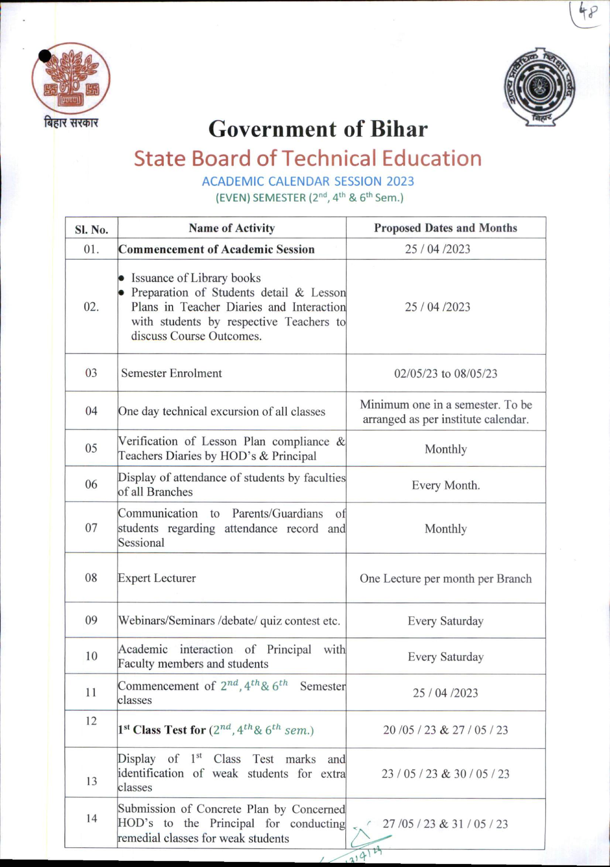 0866 13 04 2023 Government of Bihar State Board of Technical