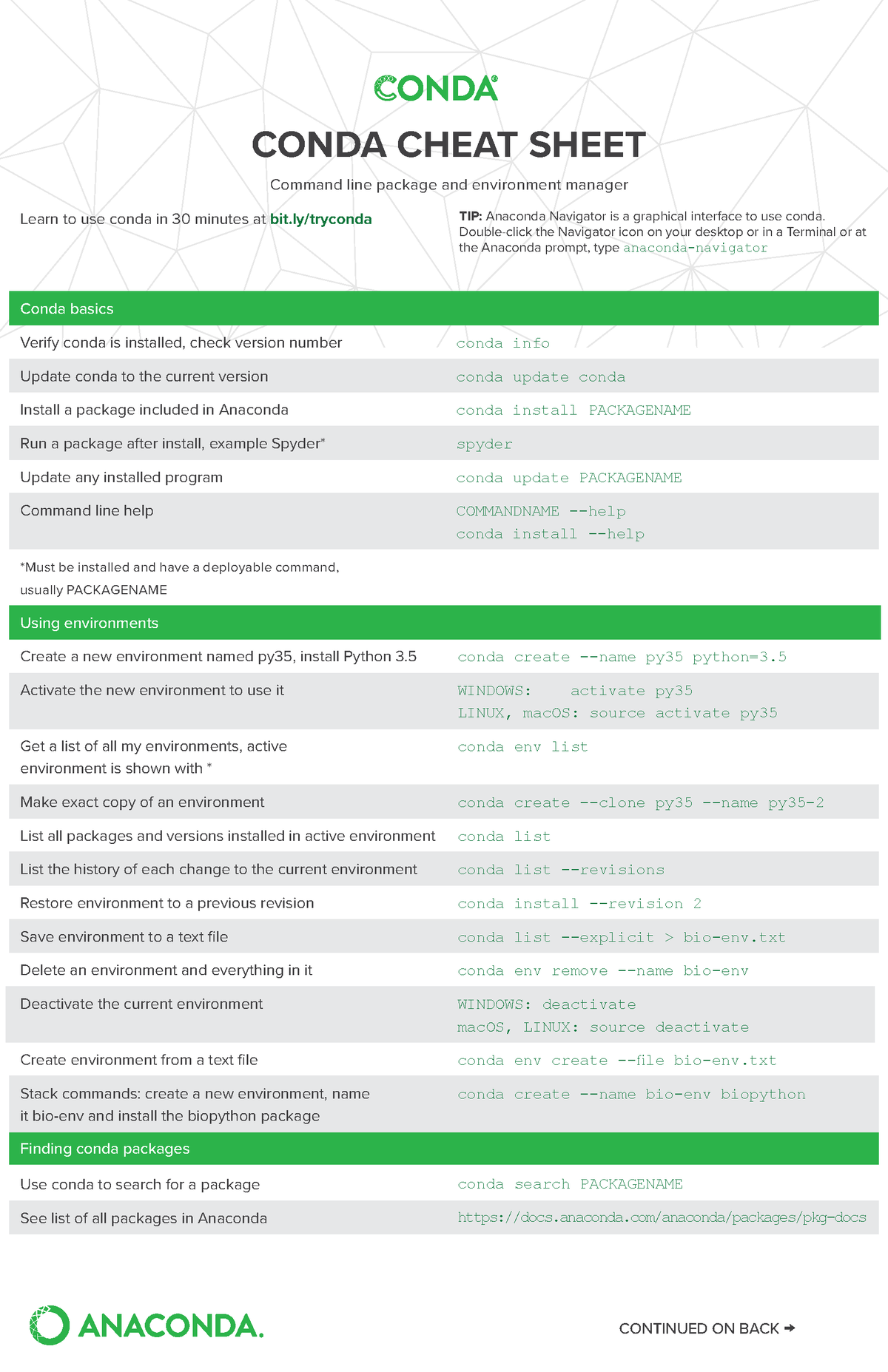 conda-cheatsheet-conda-cheatsheet-conda-cheat-sheet-command-line