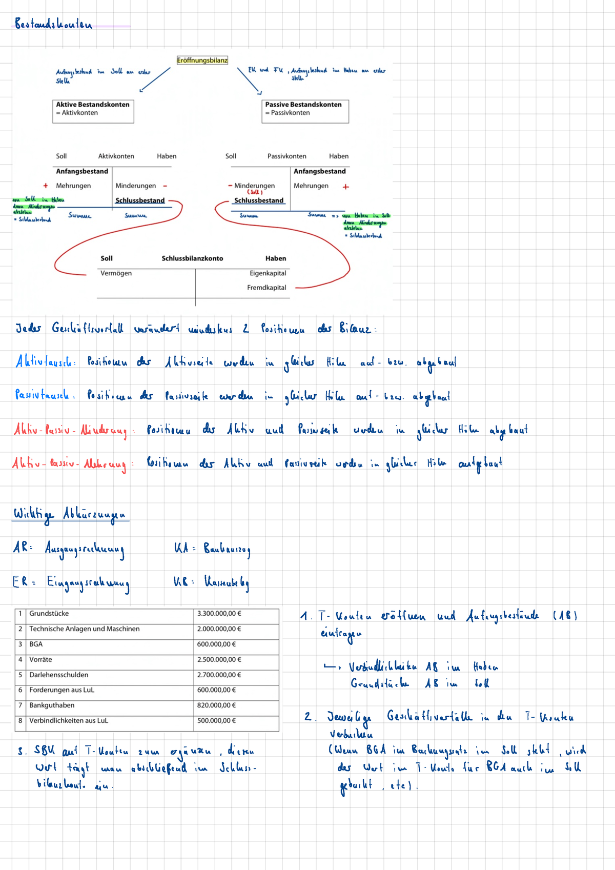 Lernskript Buchführung - Lösung Aufgabe Fünf Skript Teil_ 1. Wie Sieht ...