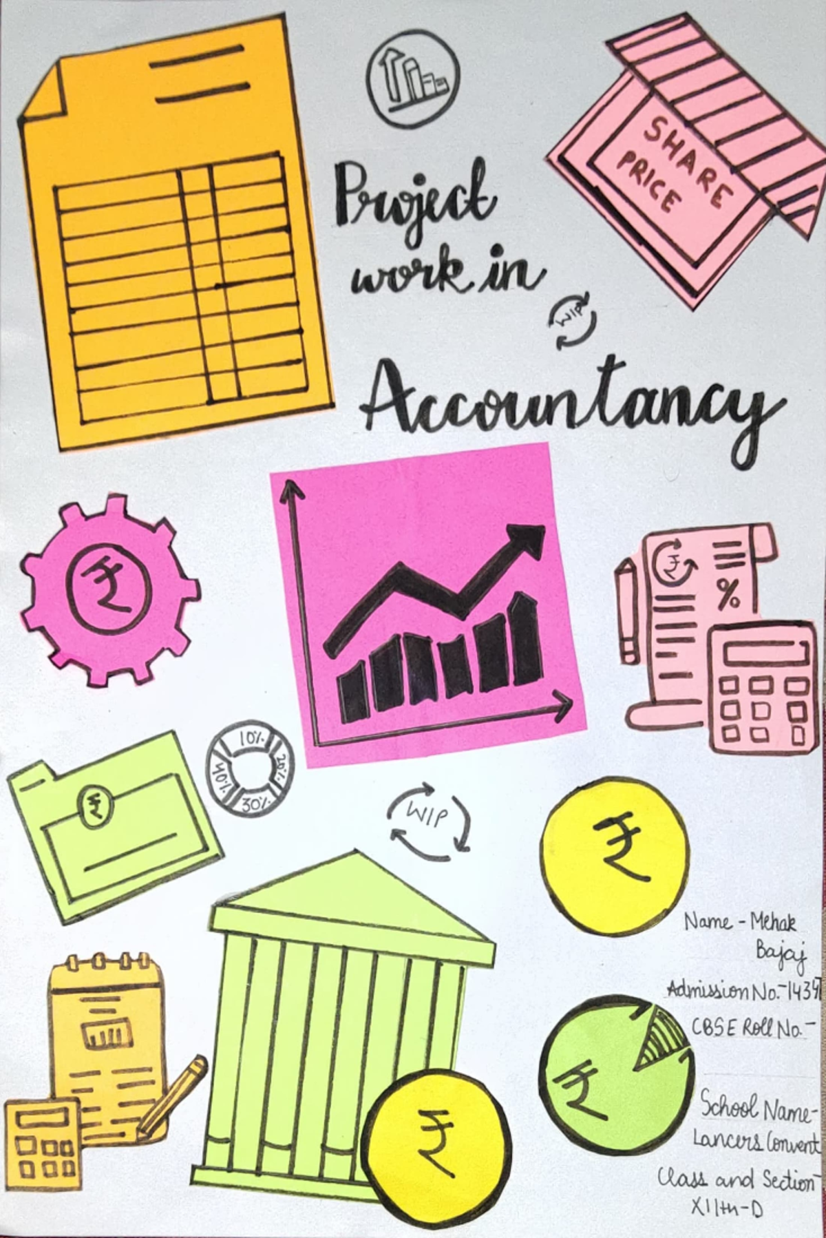 Accountancy Project- term 2 - banking & insurance - Studocu