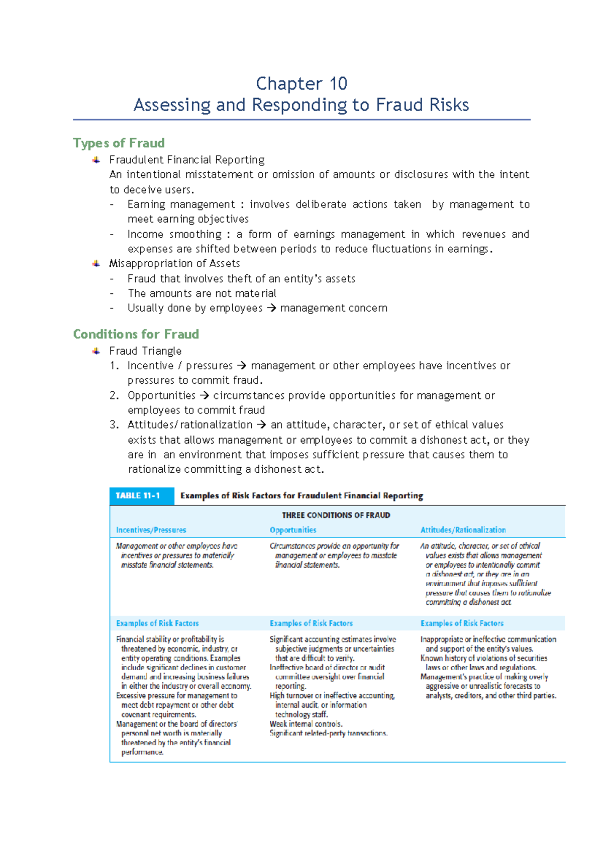 Ch 10 Assessing And Responding To Fraud Risks Studocu