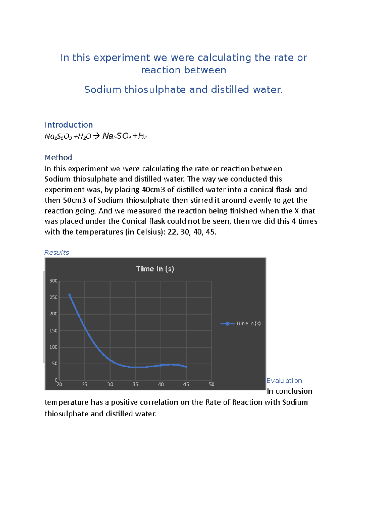 sodium-thiosulphate-and-distilled-water-introduction-na-2-s-2-o-3-h